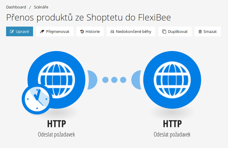 Přenos produktů ze Shoptetu do ABRA FlexiBee
